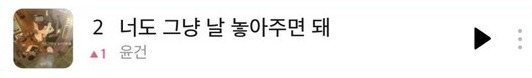 멜론 차트 속 너도 그냥 날 놓아주면 돼